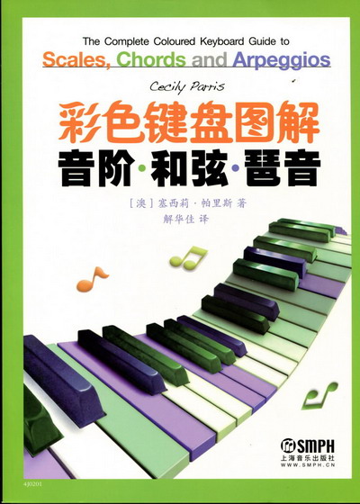 彩色键盘图解音阶 和弦 琶音