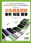 彩色键盘图解音阶 和弦 琶音