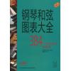 原版引进：钢琴和弦图表大全 （384个和弦指法速查表）
